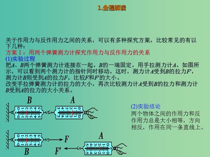 2019版高考物理总复习 演示实验 15-1-3 探究作用力与反作用力的关系课件.ppt_第2页