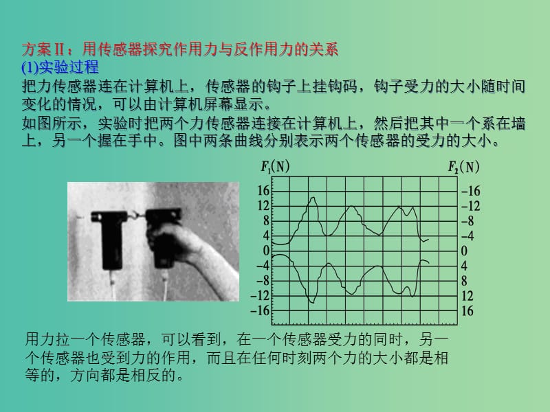 2019版高考物理总复习 演示实验 15-1-3 探究作用力与反作用力的关系课件.ppt_第3页