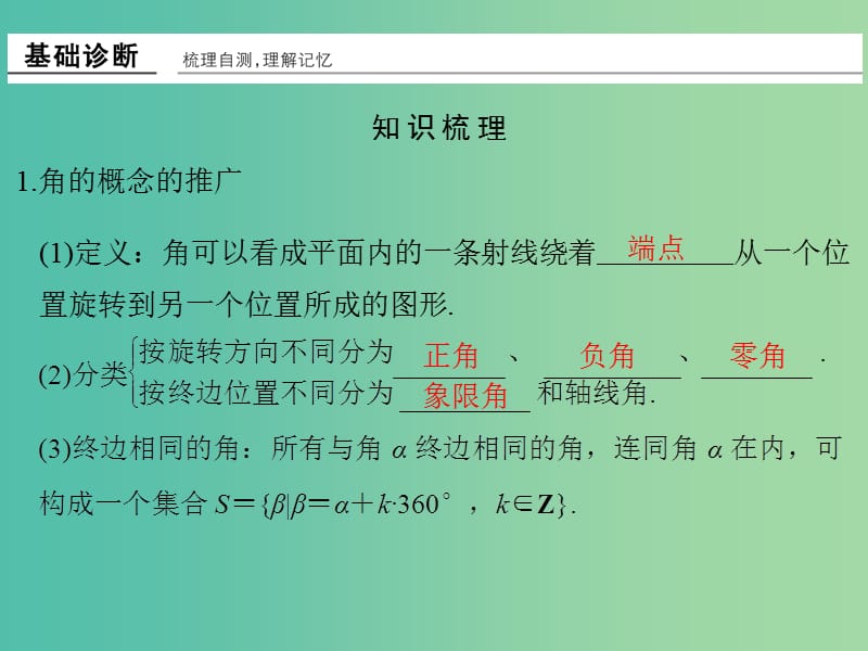 高考数学一轮复习 第四章 三角函数、解三角形 第1讲 任意角、弧度制及任意角的三角函数课件 理 新人教A版.ppt_第3页