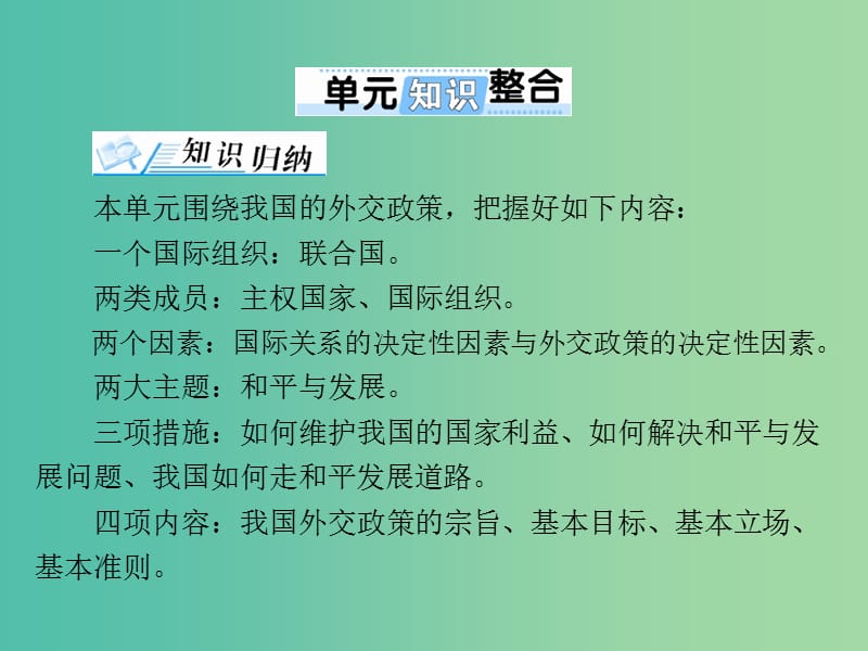 2019版高考政治一轮复习 第四单元 当代国际社会单元知识整合课件 新人教版必修2.ppt_第1页