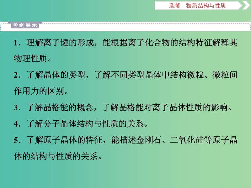 2019届高考化学一轮复习 选考 物质结构与性质 第3节 物质的聚集状态与物质性质课件 鲁科版.ppt_第2页