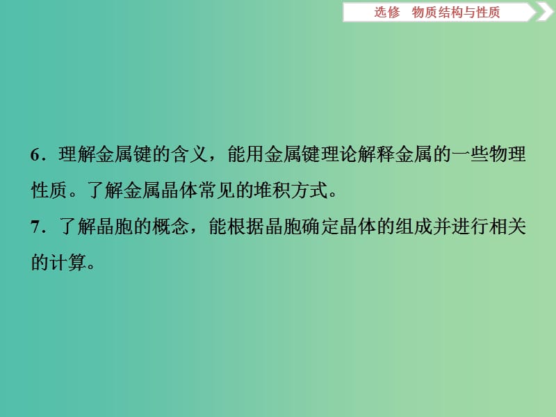 2019届高考化学一轮复习 选考 物质结构与性质 第3节 物质的聚集状态与物质性质课件 鲁科版.ppt_第3页