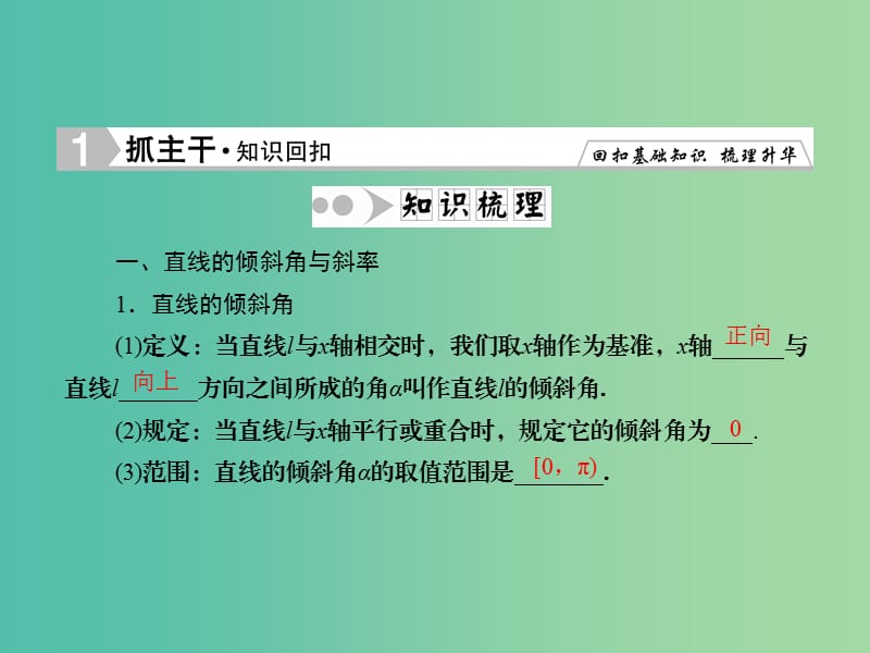 高考数学一轮复习 8-1 直线的倾斜角与斜率、直线方程课件 理 新人教A版.ppt_第3页