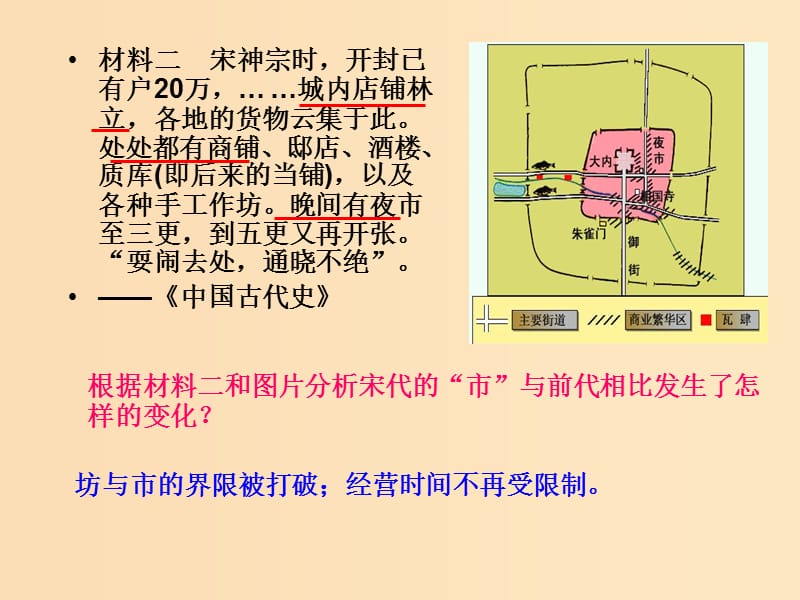 2018-2019学年高中历史 重要微知识点 第3课 宋代前后市的变迁课件 新人教版必修2.ppt_第3页