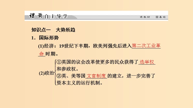 2018-2019学年高中历史专题九戊戌变法9-1酝酿中的变革课件人民版选修.ppt_第2页