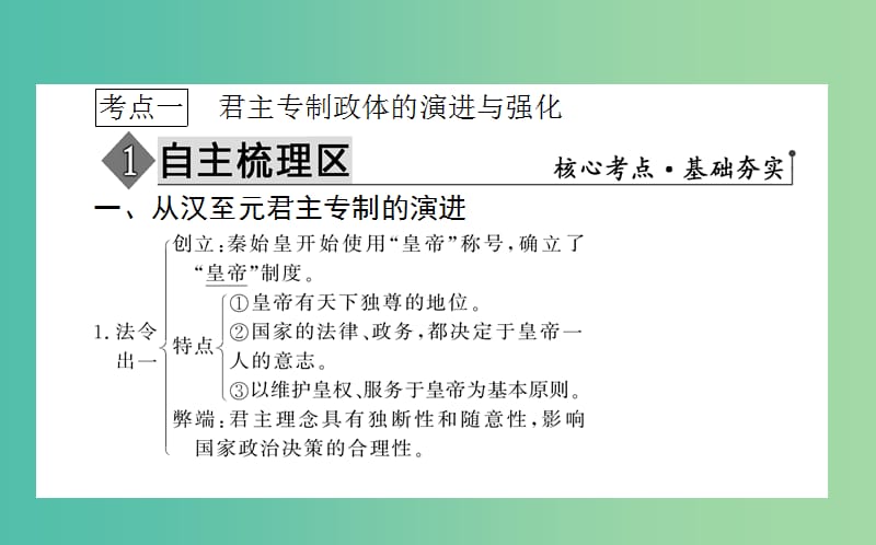 2019年高考历史二轮复习方略 专题02 汉至明清时期政治制度的演变课件 人民版.ppt_第3页