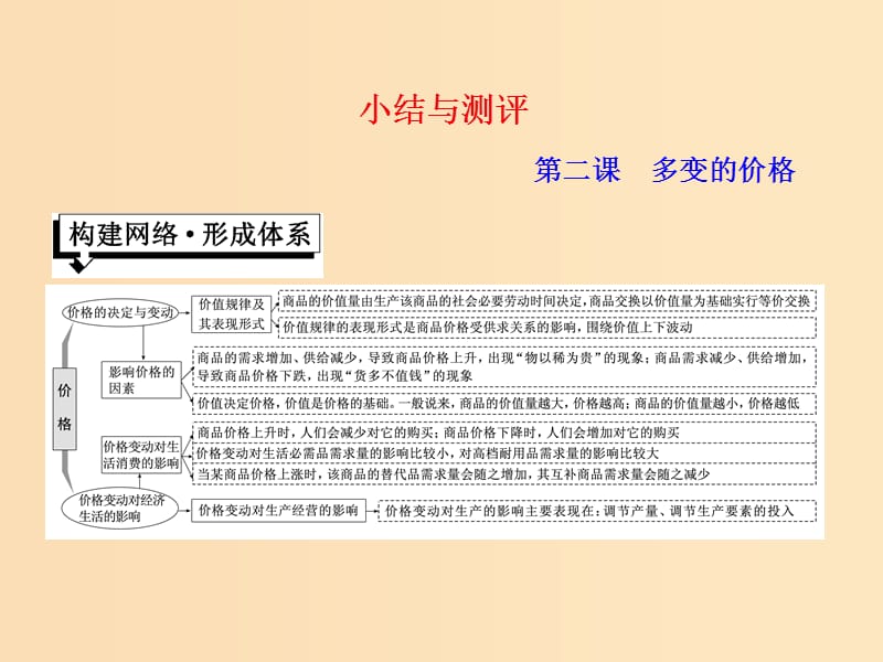 2018-2019学年高中政治 第一单元 生活与消费 第二课 多变的价格小结与测评课件 新人教版必修1.ppt_第1页