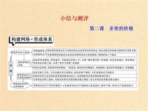 2018-2019學(xué)年高中政治 第一單元 生活與消費(fèi) 第二課 多變的價(jià)格小結(jié)與測評課件 新人教版必修1.ppt