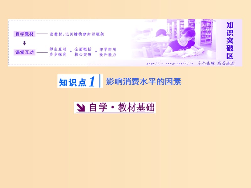 2018-2019学年高中政治 第一单元 生活与消费 第三课 多彩的消费 第一框 消费及其类型课件 新人教版必修1.ppt_第1页