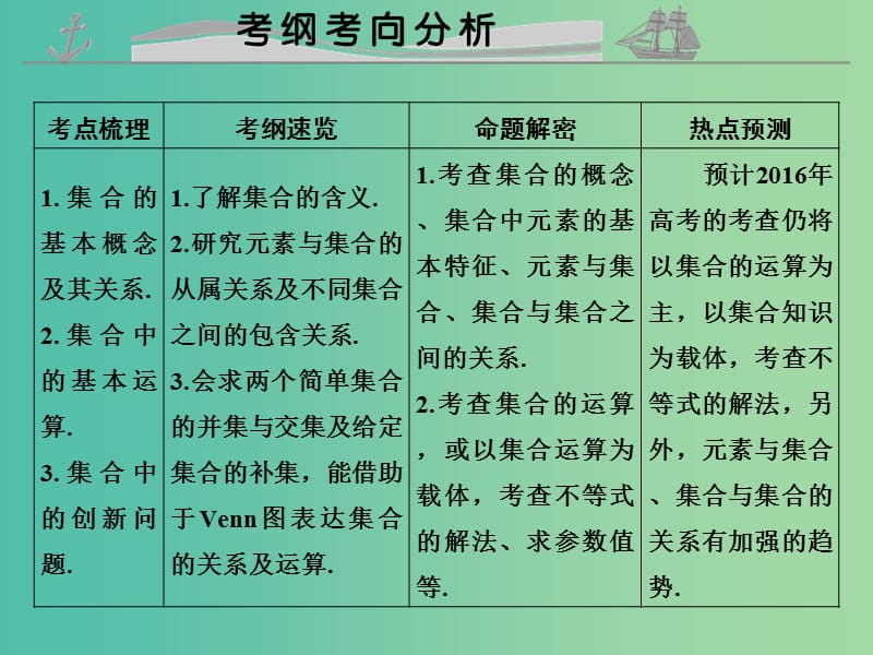 高考数学复习 第一章 第一节 集合课件 理.ppt_第2页