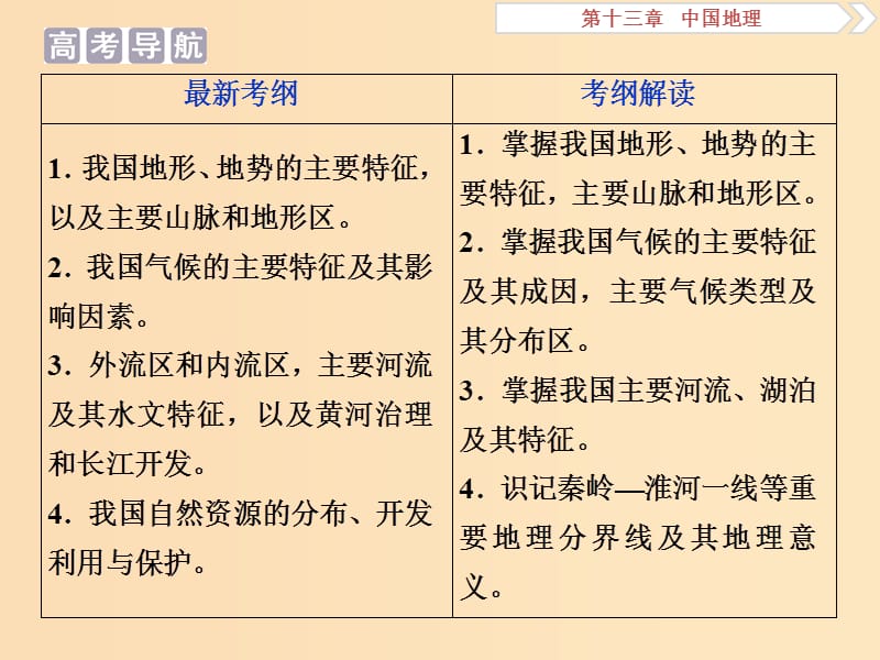 2019版高考地理一轮复习 第13章 中国地理 第33讲 中国自然地理概况课件 中图版.ppt_第3页