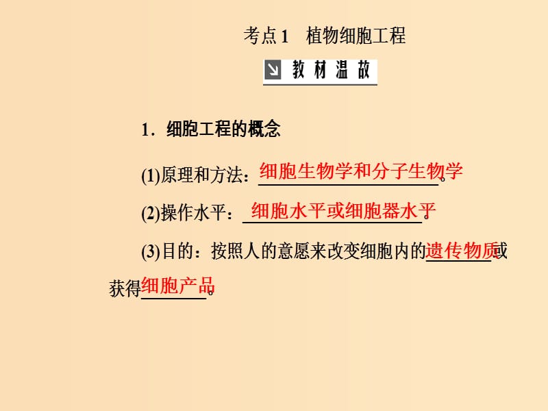 2019版高考生物总复习 第十单元 现代生物科技专题 第2讲 细胞工程课件.ppt_第3页