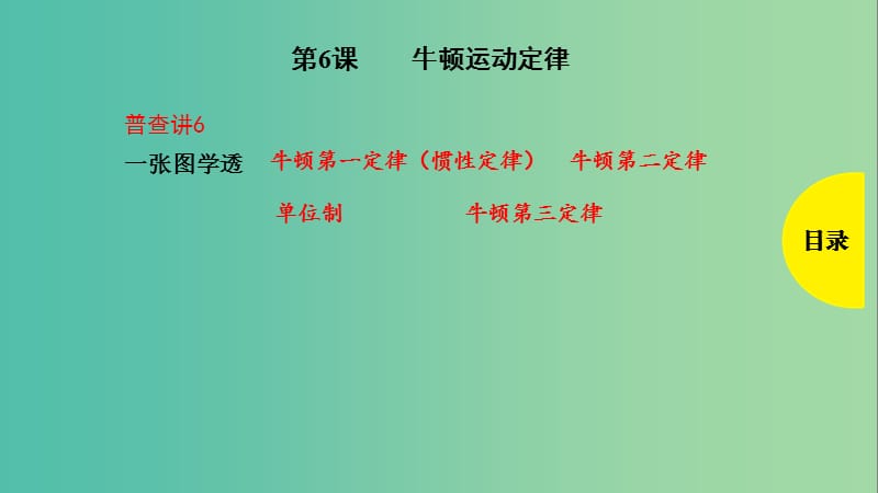 2019版高考物理总复习 第6课 牛顿运动定律课件.ppt_第1页