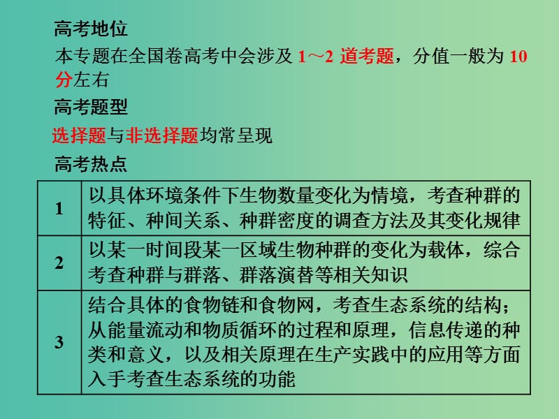 2019高考生物二轮复习 专题五 生态 第Ⅱ课时 高考研究——教师为主导 锁定高考范围备考更高效课件.ppt_第2页