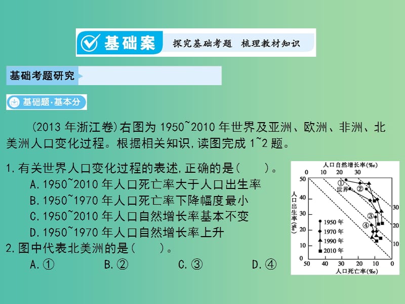 2019届高考地理一轮总复习 第五单元 人口的增长、迁移与合理容量 第1讲 人口的增长、迁移与合理容量课件 中图版.ppt_第3页