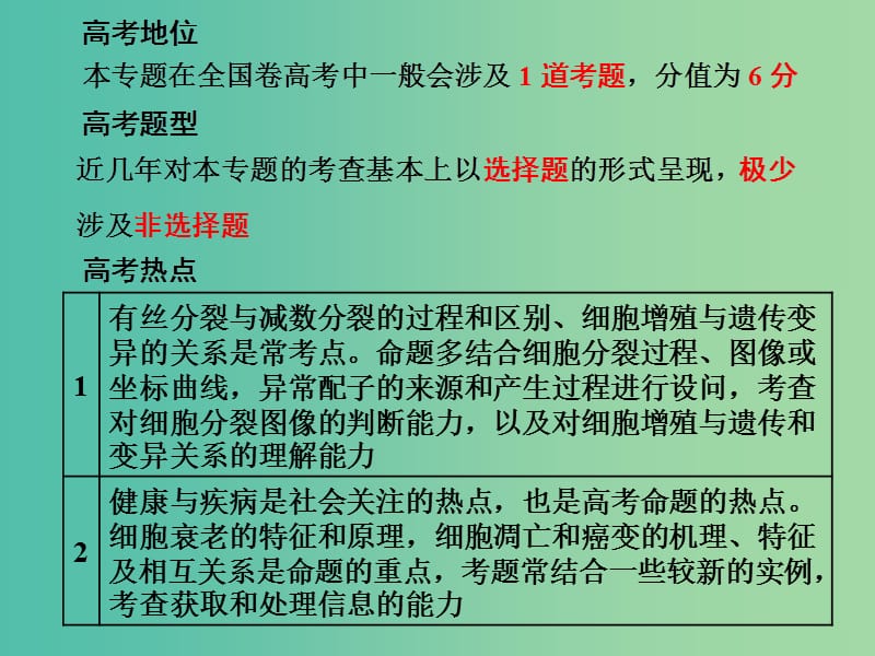 2019高考生物二轮复习 专题一 细胞 第2讲 细胞的生命历程 第Ⅱ课时 高考研究——教师为主导 锁定高考范围备考更高效课件.ppt_第3页