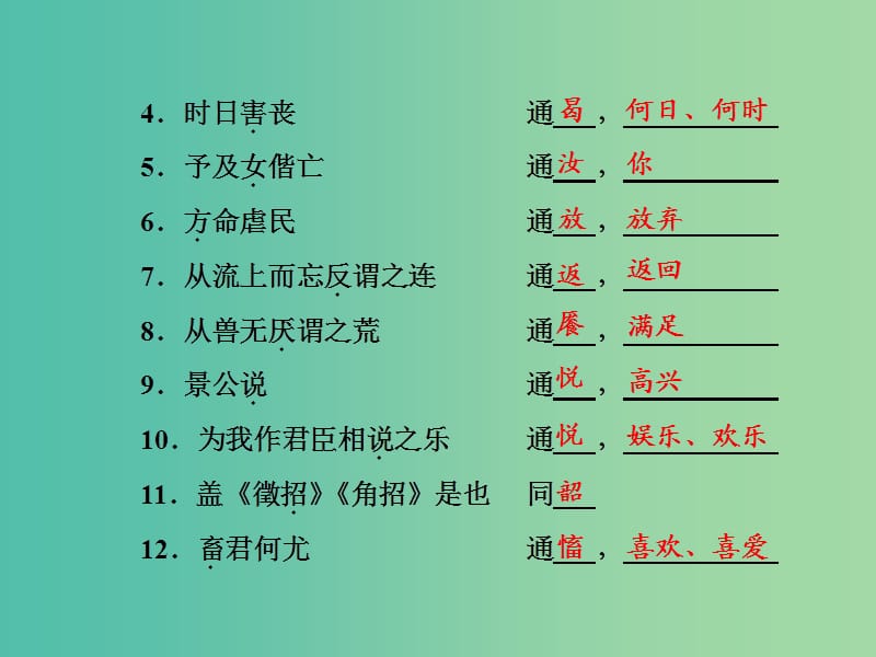 2019版高中语文 第二单元 第四节 乐民之乐忧民之忧课件 新人教版选修《先秦诸子选读》.ppt_第3页