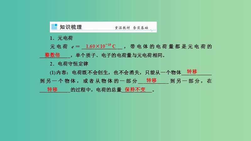 2019年高考物理一轮复习 第七章 静电场 第1讲 库仑定律 电场力的性质课件.ppt_第2页