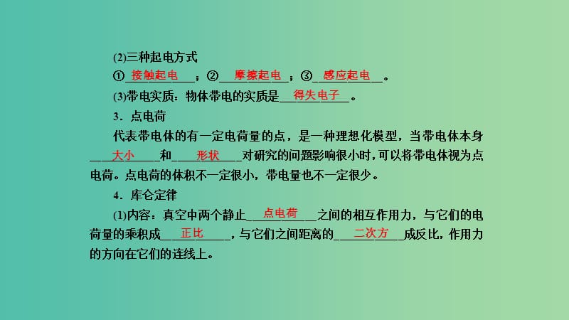 2019年高考物理一轮复习 第七章 静电场 第1讲 库仑定律 电场力的性质课件.ppt_第3页