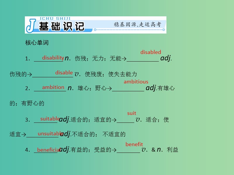 2019年高考英语总复习 第一部分 教材梳理 Unit 1 Living well课件 新人教版选修7.ppt_第2页