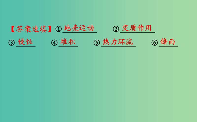 2019届高考地理一轮复习 阶段复习课 第二章 自然环境中的物质运动和能量交换课件 新人教版.ppt_第3页