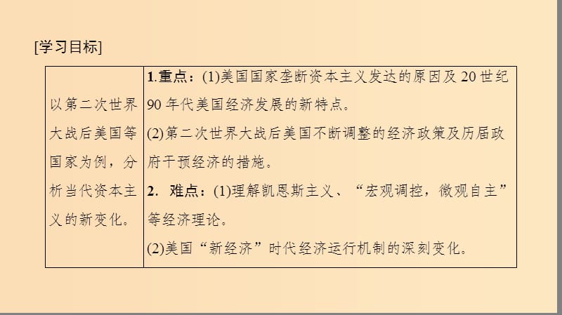 2018秋高中历史 专题6 罗斯福新政与当代资本主义 三 当代资本主义的新变化课件 人民版必修2.ppt_第2页