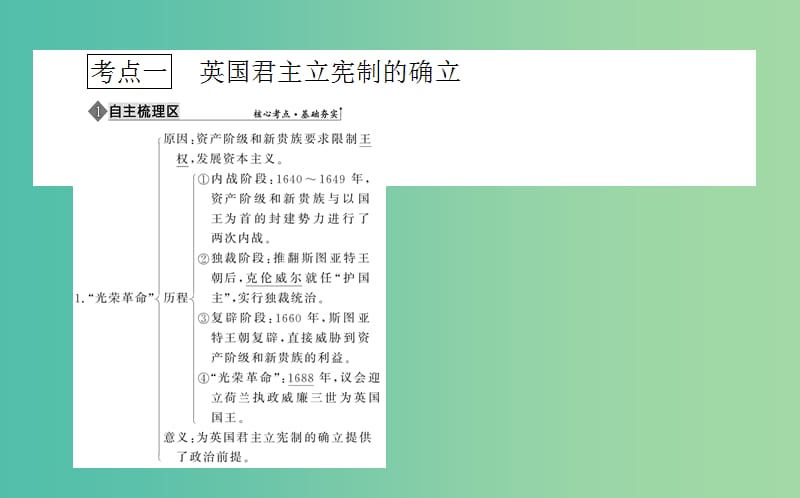 2019年高考历史二轮复习方略 专题09 英国代议制的确立和完善与美国1787年宪法课件 人民版.ppt_第3页