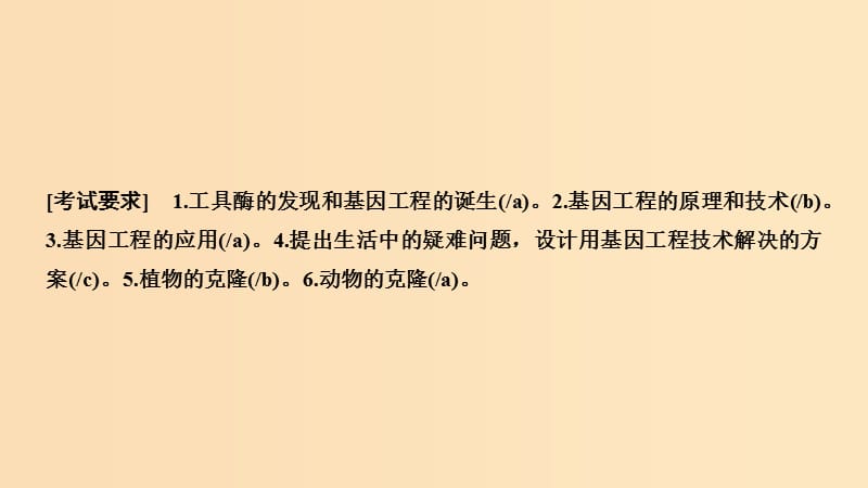 2019版高考生物总复习第一部分非选择题必考五大专题专题五选修部分第15讲基因工程及克隆技术课件.ppt_第2页