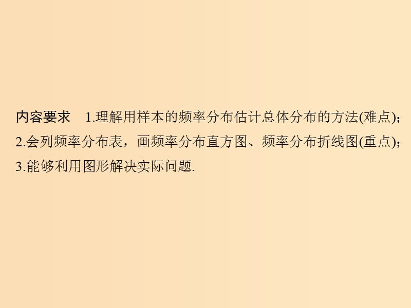 2018-2019学年高中数学 第2章 统计 2.2 频率分布直方图与折线图课件 苏教版必修3.ppt_第2页