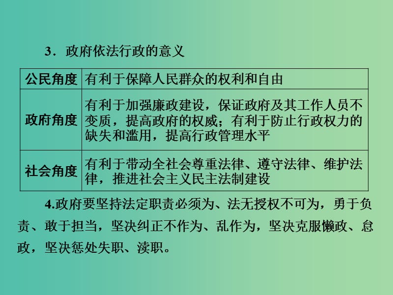 2019版高考政治一轮复习（A版）第2部分 政治生活 专题六 为人民服务的政府 考点26 政府权力的行使与监督和政府的权威课件 新人教版.ppt_第3页