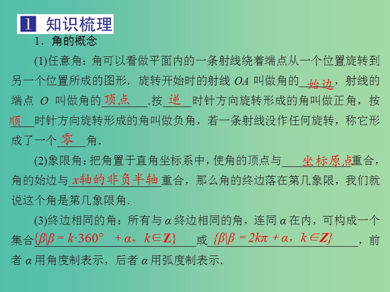 2019届高考数学总复习 第四单元 三角函数与解三角形 第21讲 任意角的三角函数课件.ppt_第3页