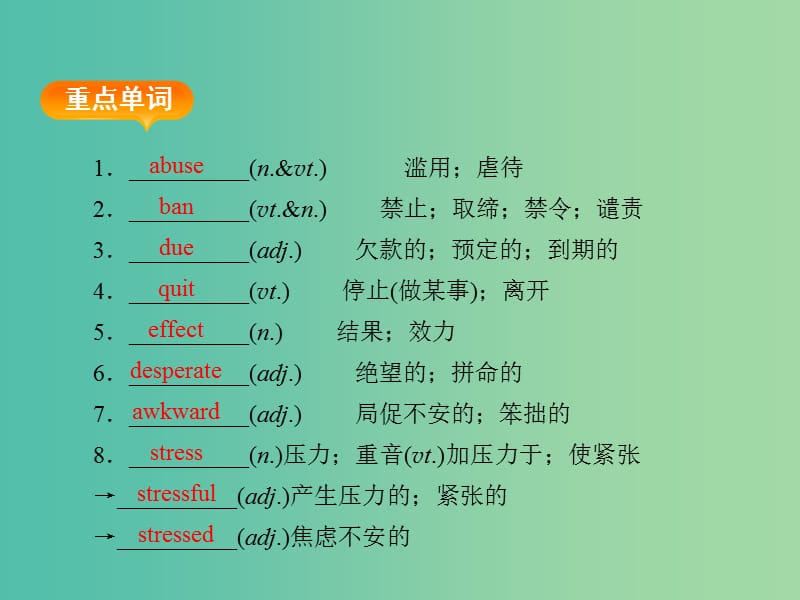 高考英语一轮复习 Unit3 A healthy life课件 新人教版选修6.ppt_第3页