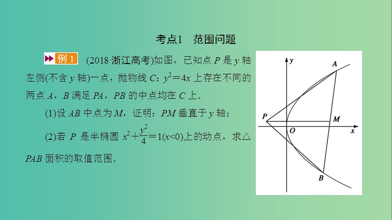 2020高考数学一轮复习 大题规范解读全辑 高考大题规范解答系列5 解析几何课件.ppt_第2页