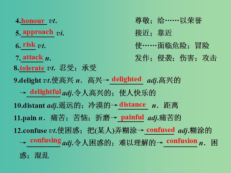 高考英语一轮复习Unit1FriendsandFriendship课件重庆大学版.ppt_第2页