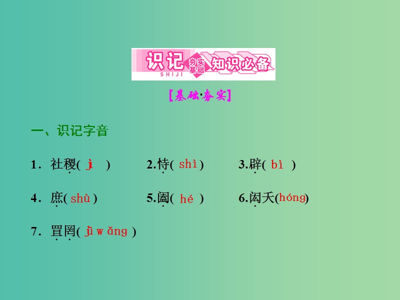 2019版高中语文 第六单元 第三节 尚贤课件 新人教版选修《先秦诸子选读》.ppt_第2页