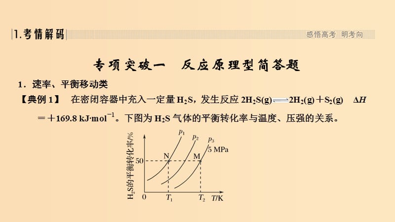 2019版高考化学二轮复习 答题方法突破 专题2 化学Ⅱ卷中的简答题专项突破课件.ppt_第2页