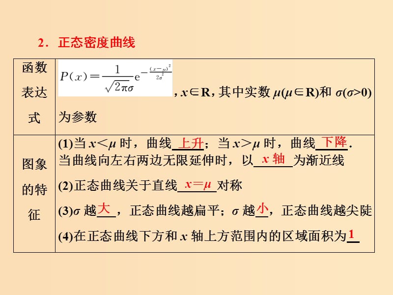 2018年高中数学第2章概率2.6正态分布课件苏教版选修2 .ppt_第3页