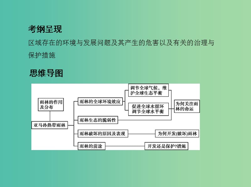 山西专用2019版高考地理总复习第十四单元区域生态环境建设与自然资源综合开发利用第二讲森林的开发与保护--以亚马孙热带雨林为例课件.ppt_第2页