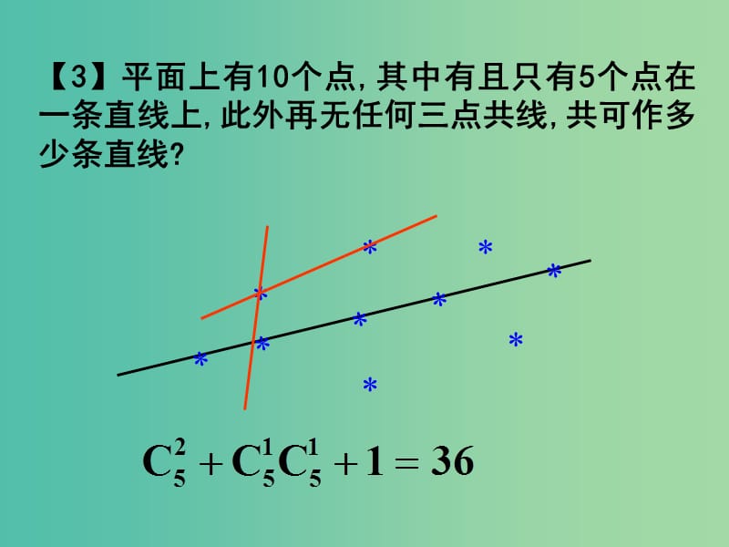 高考数学一轮复习 排列与组合03课件.ppt_第3页