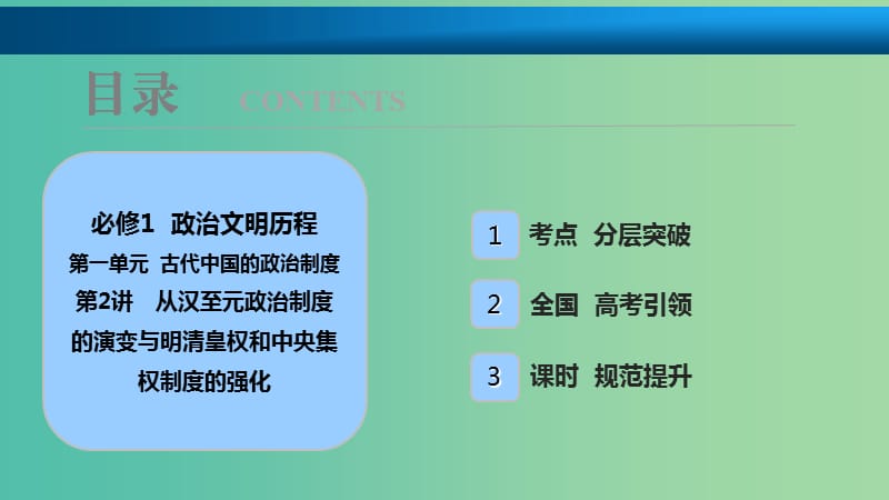 2019届高考历史一轮复习 第1单元 古代中国的政治制度 第2讲 从汉至元政治制度的演变与明清皇权和中央集权制度的强化课件 北师大版必修1.ppt_第2页