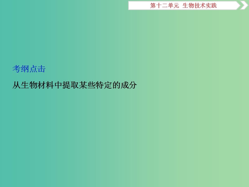 2019届高考生物一轮复习 第十二单元 生物技术实践 第41讲 生物技术在其他方面的应用课件.ppt_第2页