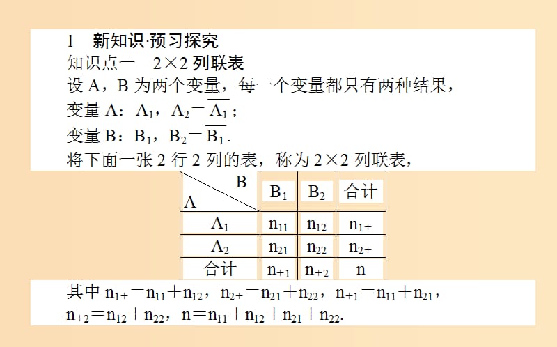 2018版高中数学第三章统计案例第17课时独立性检验课件新人教B版选修2 .ppt_第3页