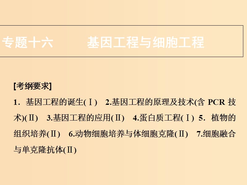 2018版高考生物二轮复习 第一部分 专题十六 基因工程与细胞工程课件 新人教版.ppt_第1页