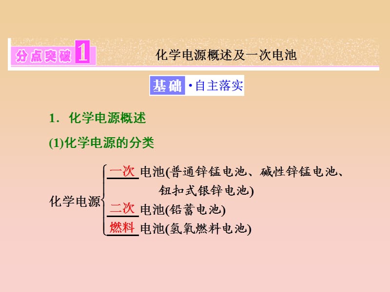 2017-2018学年高中化学 专题1 化学反应与能量变化 第二单元 第二课时 化学电源课件 苏教版选修4.ppt_第3页