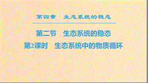 2018-2019高中生物 第4章 生態(tài)系統(tǒng)的穩(wěn)態(tài) 第2節(jié) 生態(tài)系統(tǒng)穩(wěn)態(tài)的維持 第2課時(shí) 生態(tài)系統(tǒng)中的物質(zhì)循環(huán)課件 蘇教版必修3.ppt