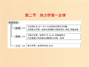 2018－2019學年高中物理 第三章 熱力學第一定律 第二節(jié) 熱力學第一定律課件 粵教版選修3-3.ppt