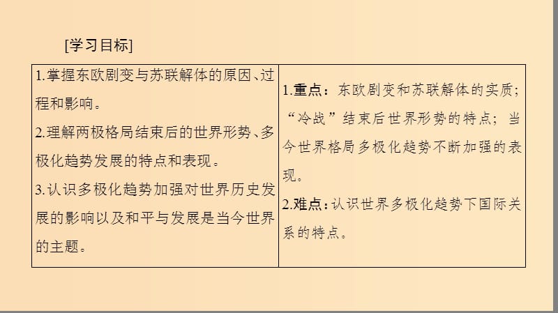 2018秋高中历史 第8单元 当今世界政治格局的多元化趋势 第27课 世纪之交的世界格局同步课件 新人教版必修1.ppt_第2页