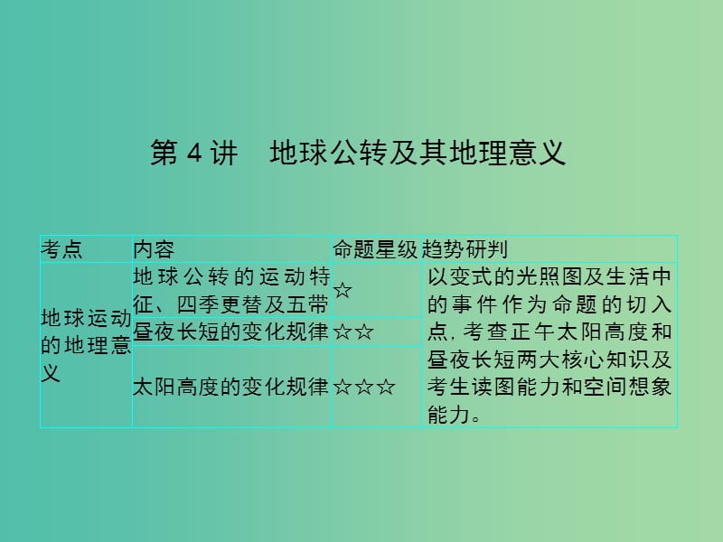 2019届高考地理一轮总复习第一单元行星地球第4讲地球公转及其地理意义课件中图版.ppt_第1页