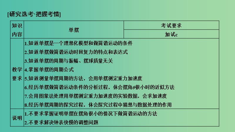 浙江专用2018-2019学年高中物理第十一章机械振动第4课时单摆课件新人教版选修3 .ppt_第2页