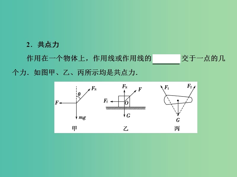 2019届高考物理一轮复习 第二章 相互作用 第2节 力的合成与分解课件 新人教版.ppt_第2页